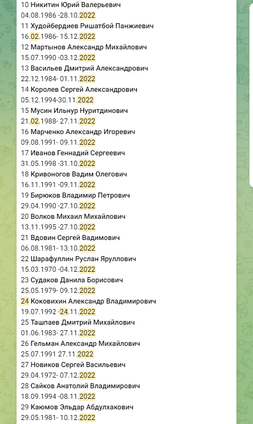 Ташпаев Дмитрий Михайлович