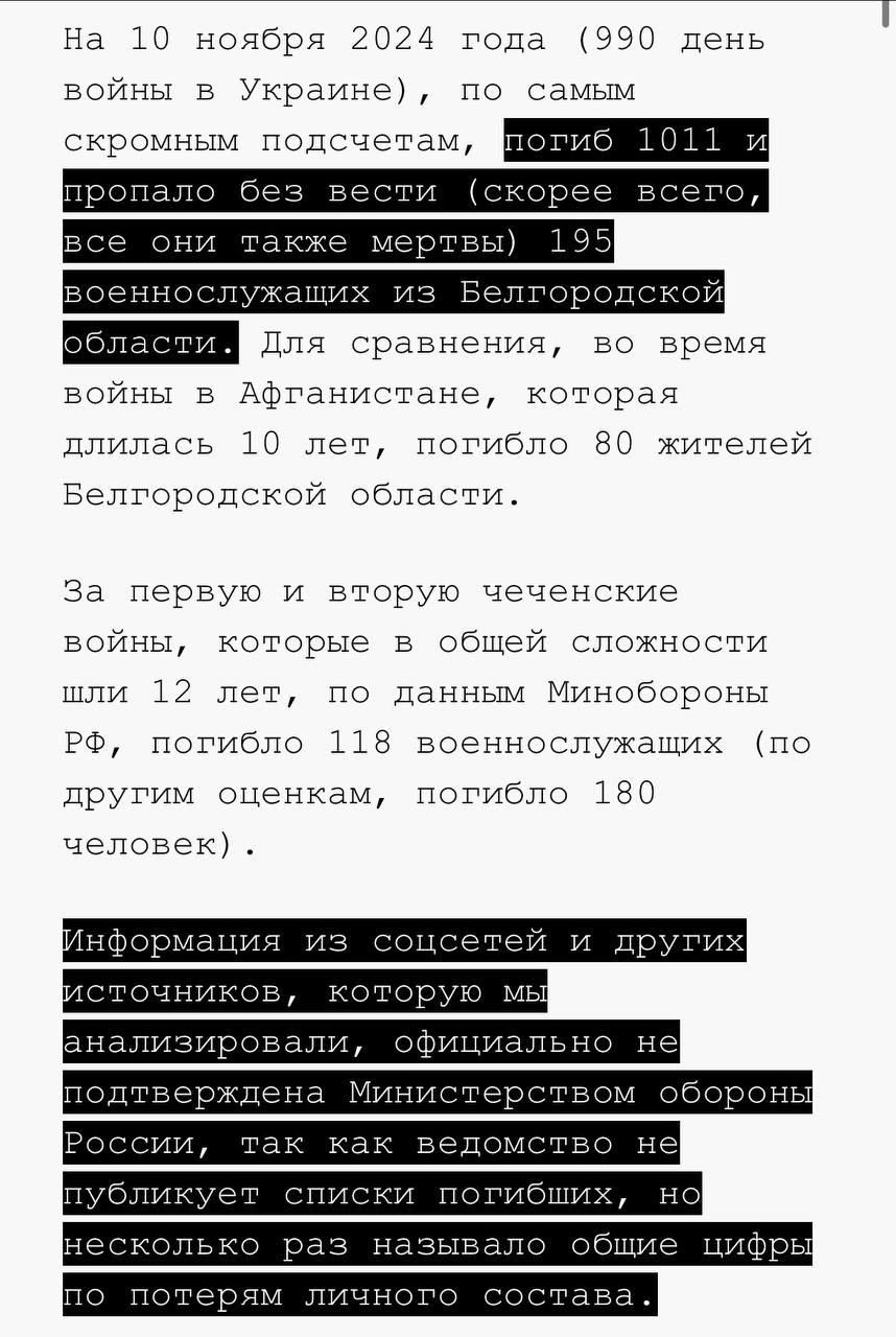 Закоморный Андрей Викторович