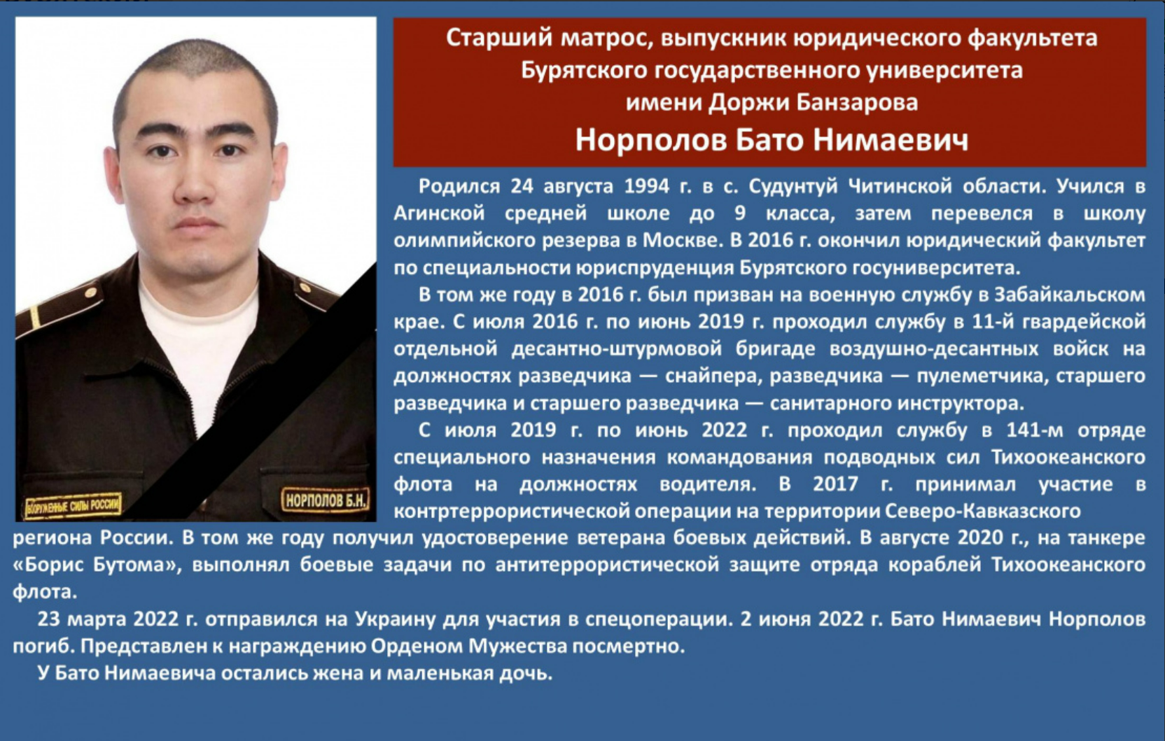 Норполов Бато Нимаевич
