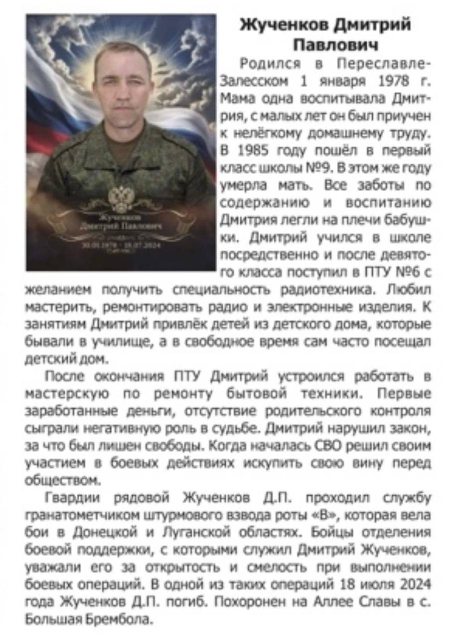 Жученков Дмитрий Павлович