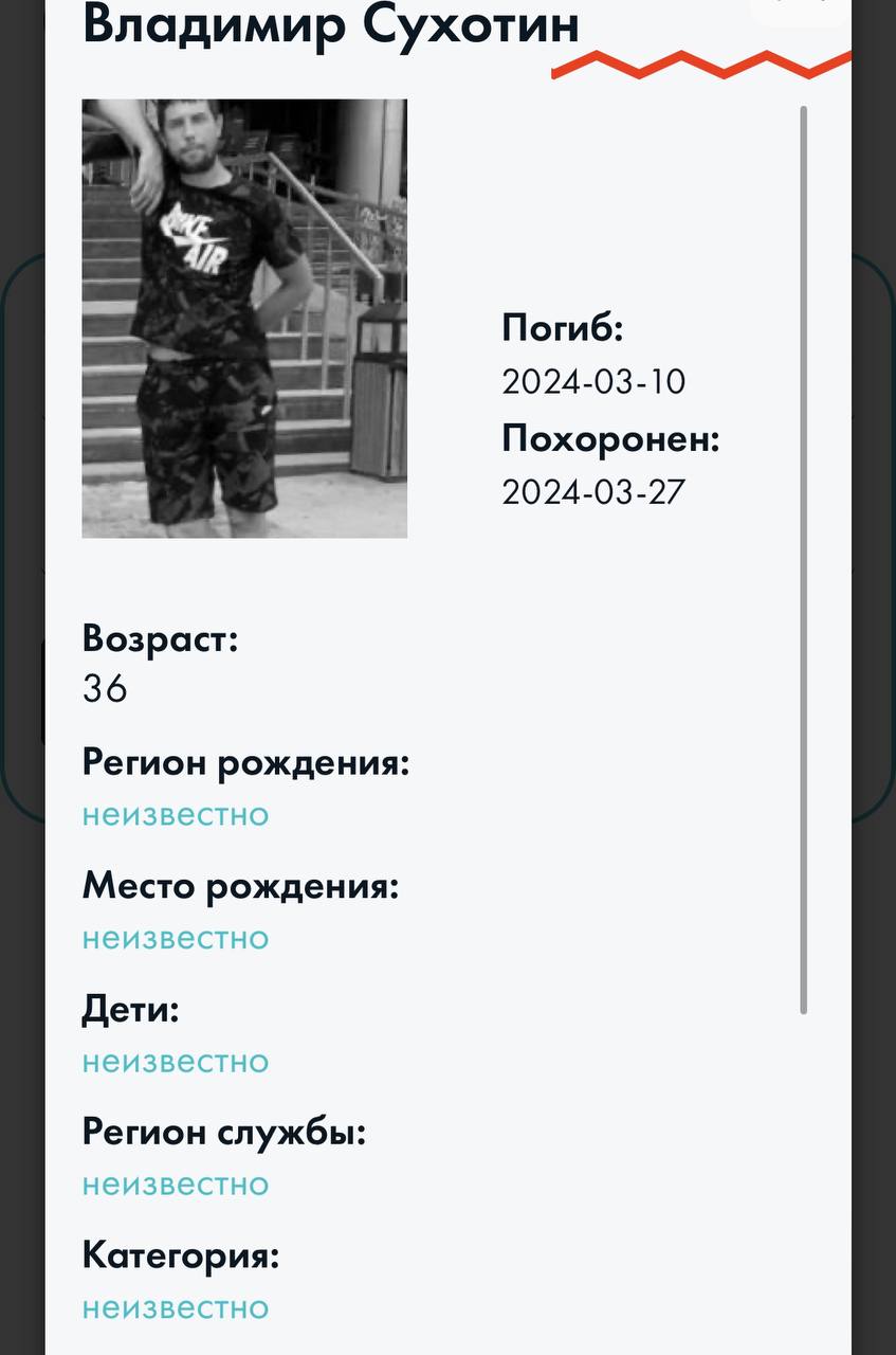 Сухотин Владимир
