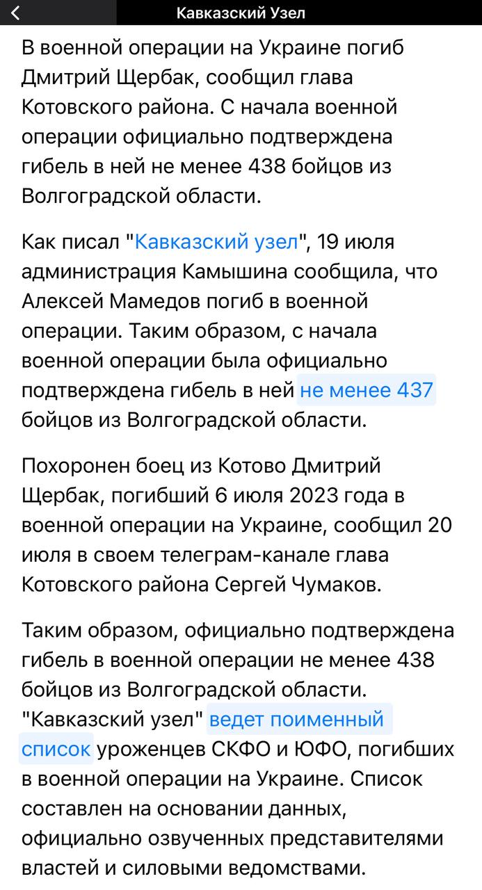 Щербак Дмитрий Сергеевич