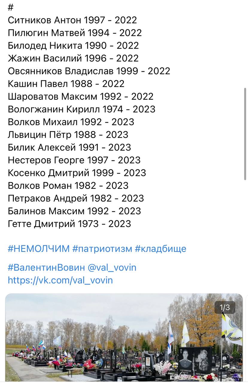 Волков Михаил Михайлович