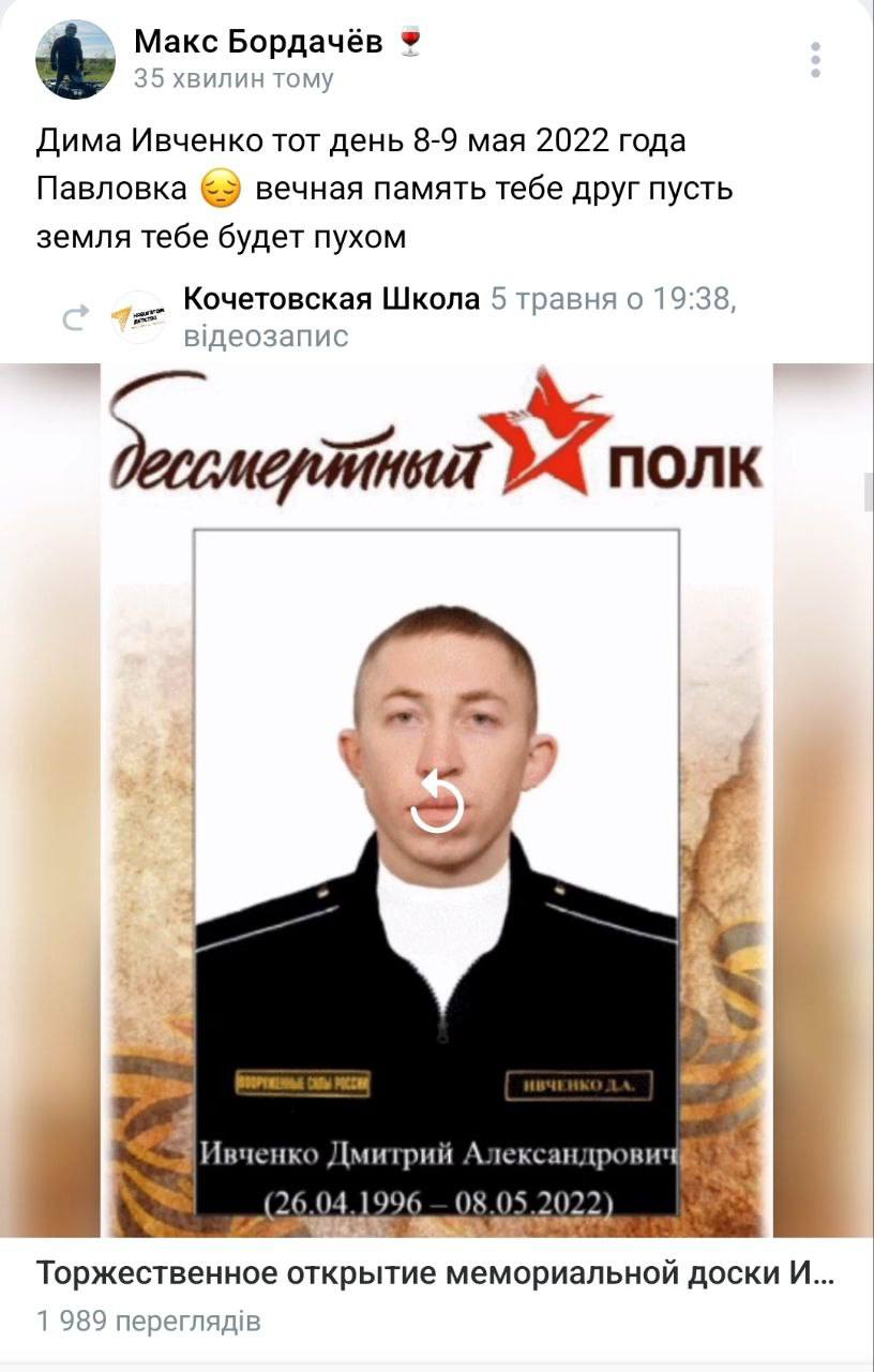 Ивченко Дмитрий Александрович