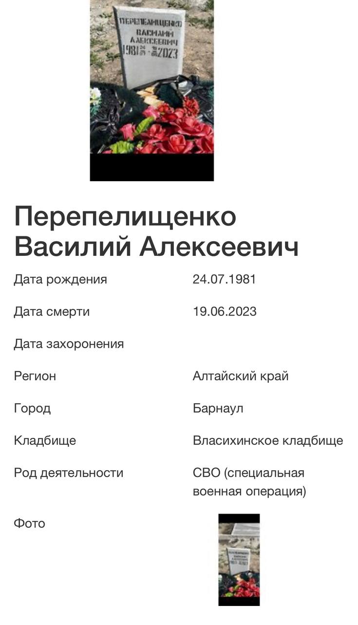 Перепелищенко Василий Алексеевич