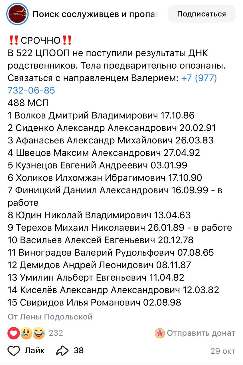 Юдин Николай Владимирович