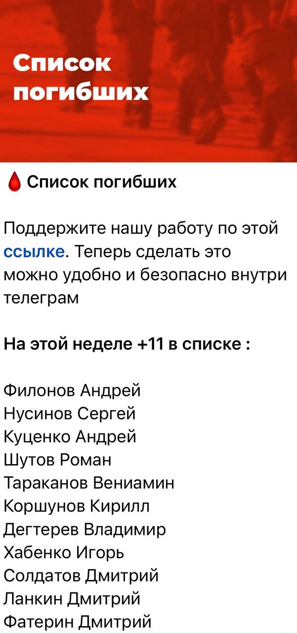 Филонов Андрей Денисович