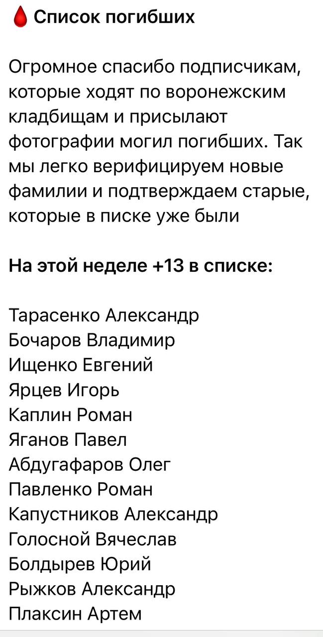 Голосной Вячеслав Валерьевич