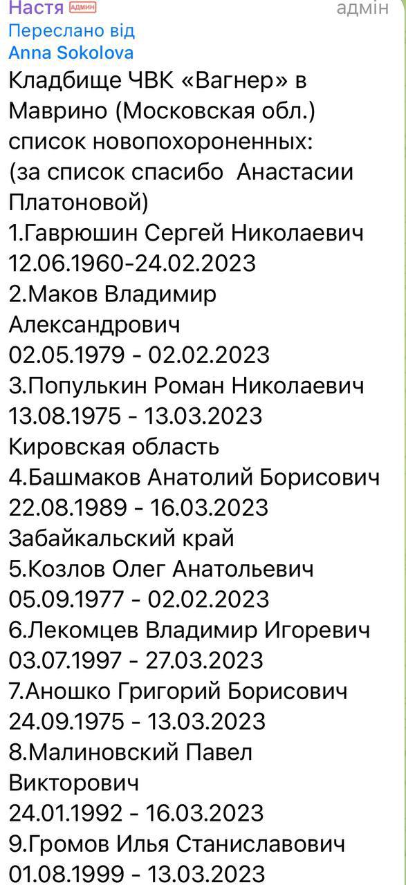 Евплов Станислав Игоревич