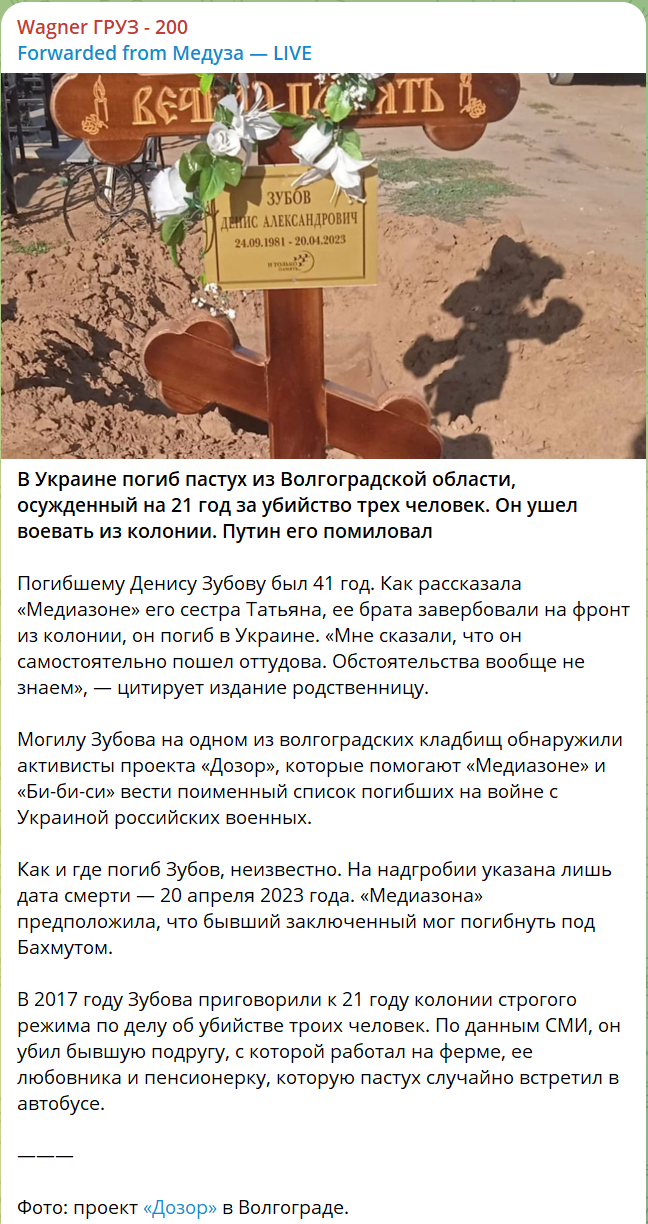 Зубов Денис Александрович