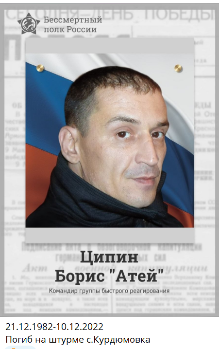 Ципин Борис Викторович