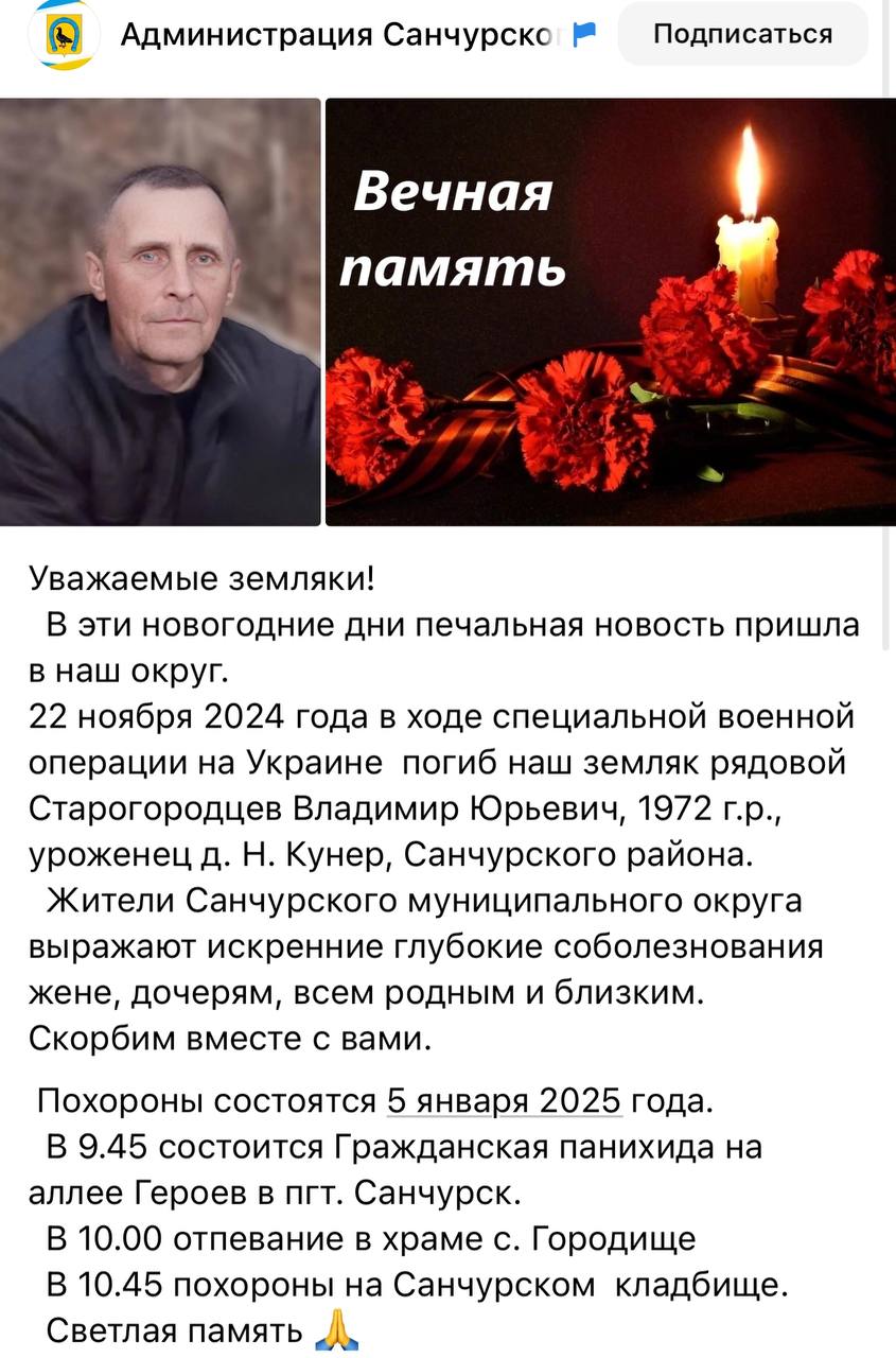 Старогородцев Владимир Юрьевич