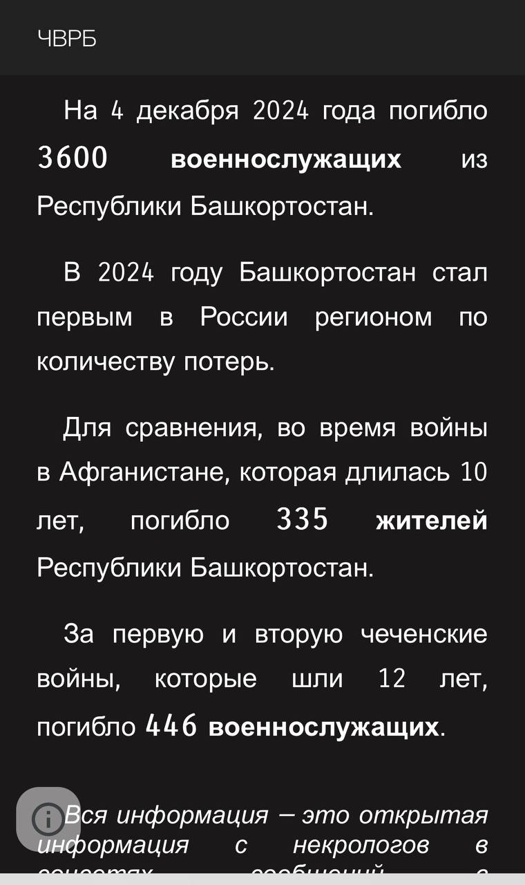 Сахаут Дмитрий Борисович