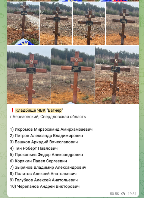 Икромов Мирзохамид Амирхамзаевич