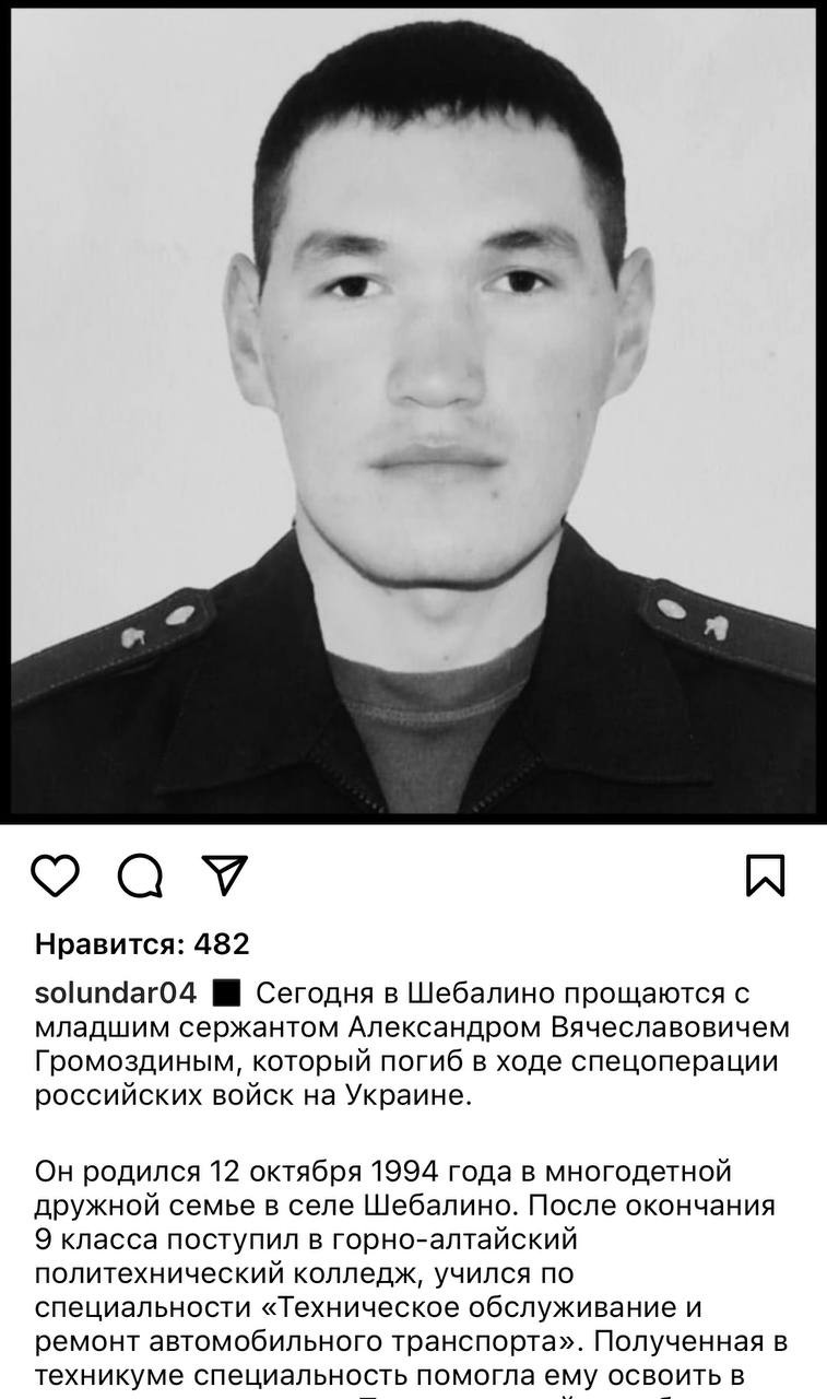 Громоздин Александр Вячеславович