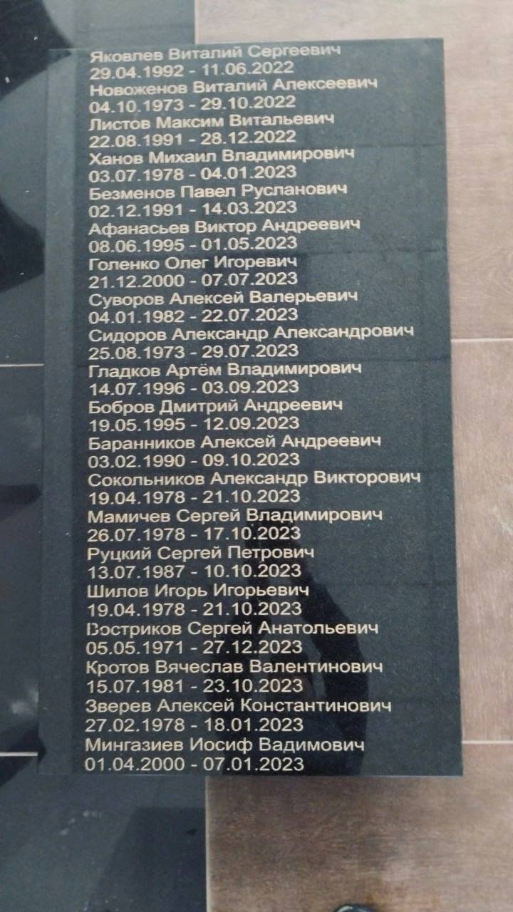 Гладков Артем Владимирович