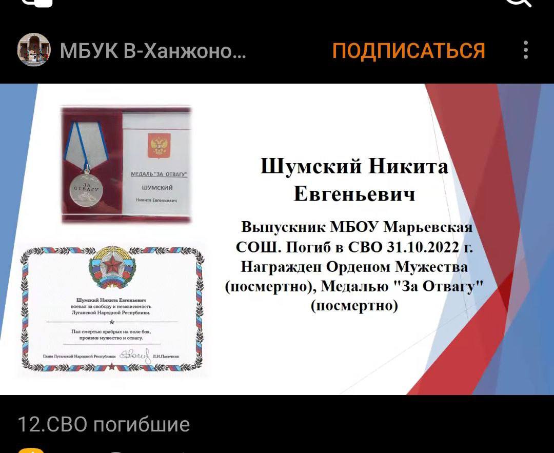 Шумский Никита Евгеньевич