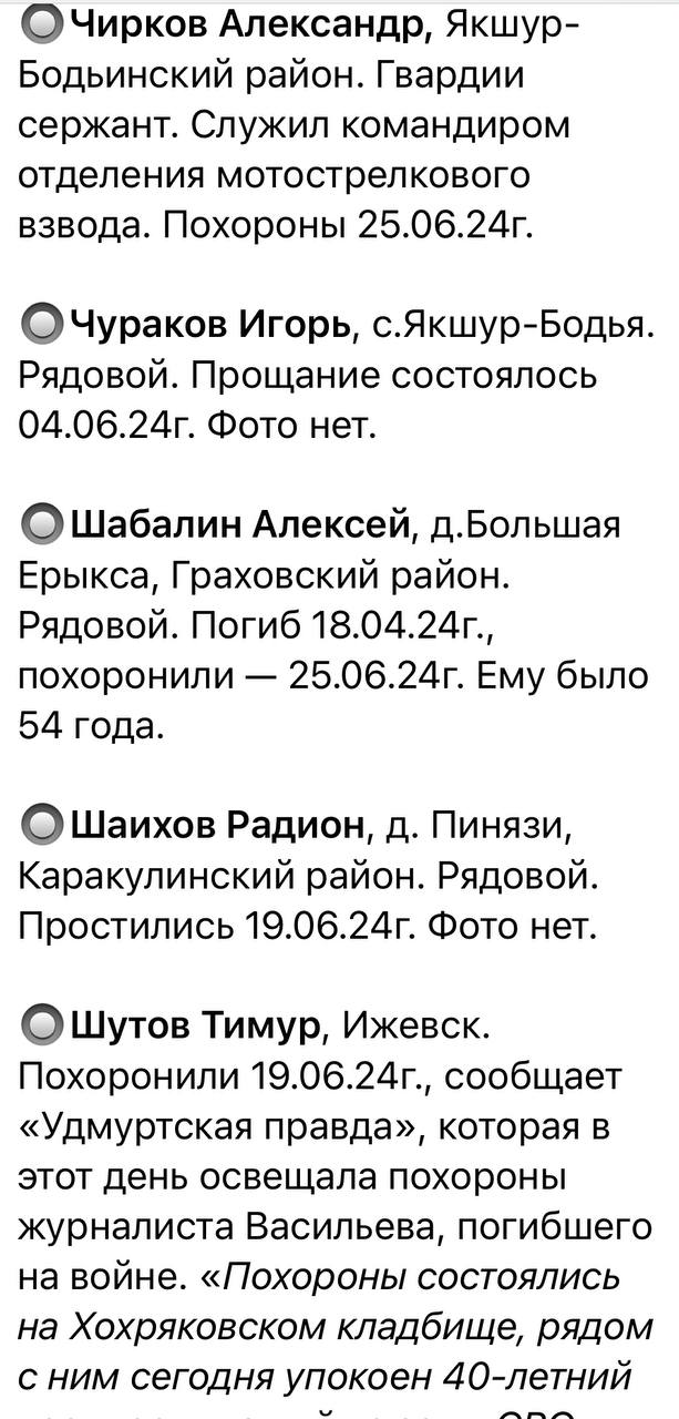 Шаихов Радион