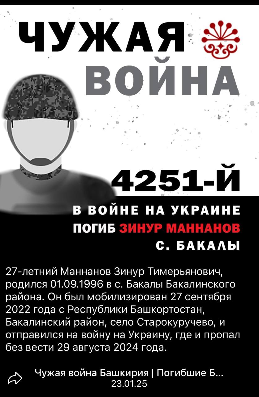 Маннанов Зинур