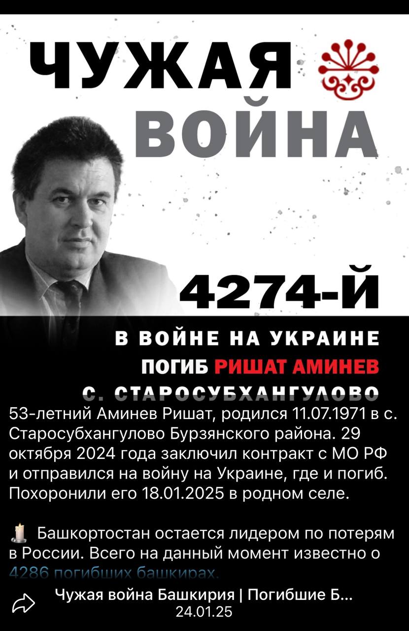 Аминев Ришат