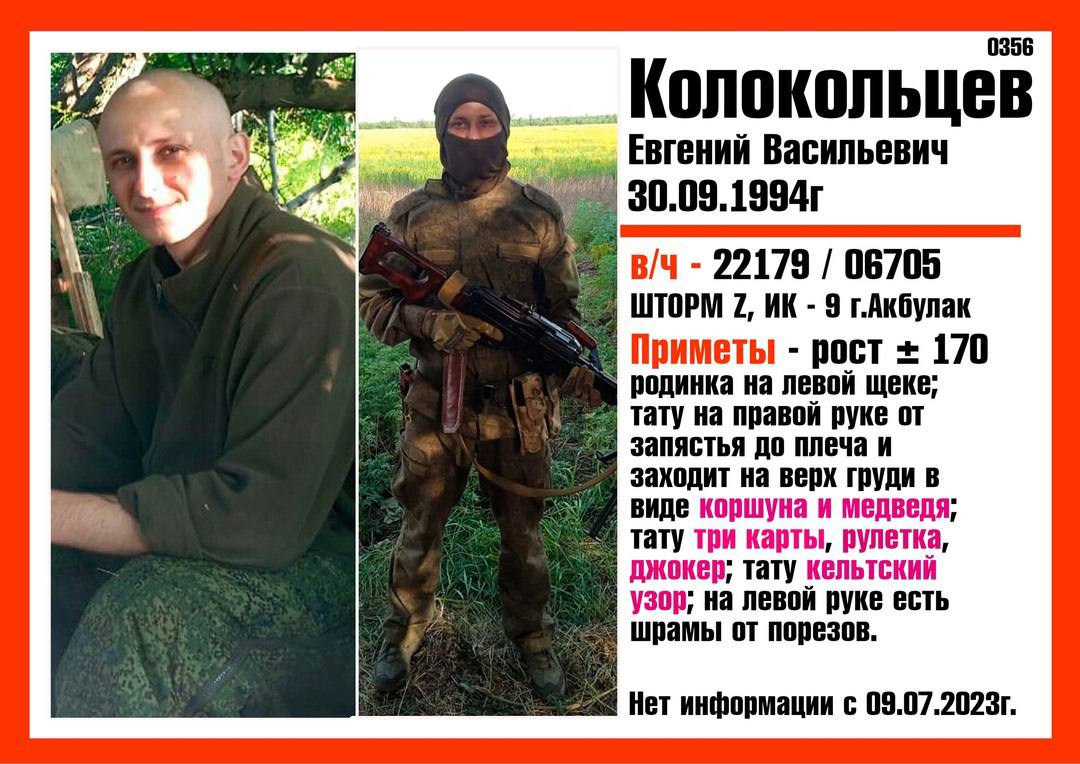 Колокольцев Евгений Васильевич
