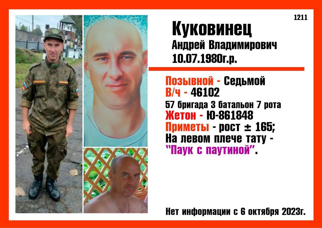 Куковинец Андрей Владимирович