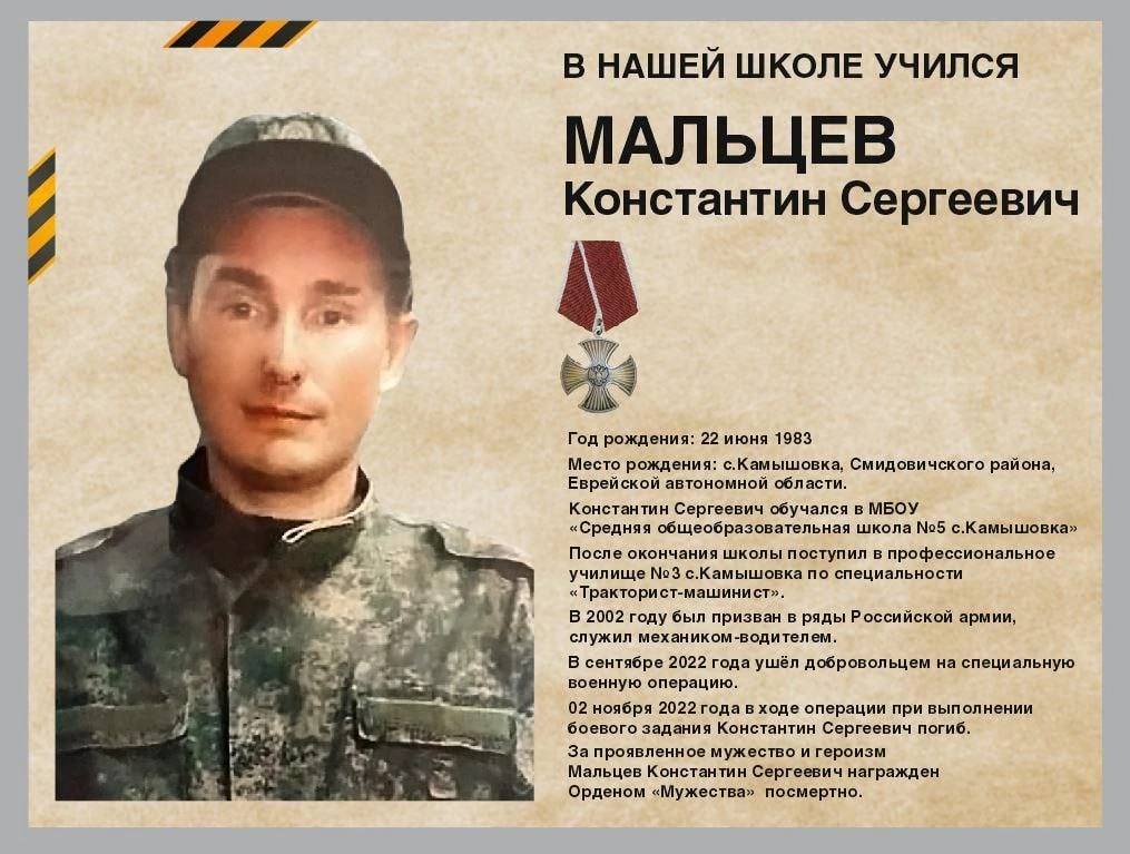 Мальцев Константин Сергеевич