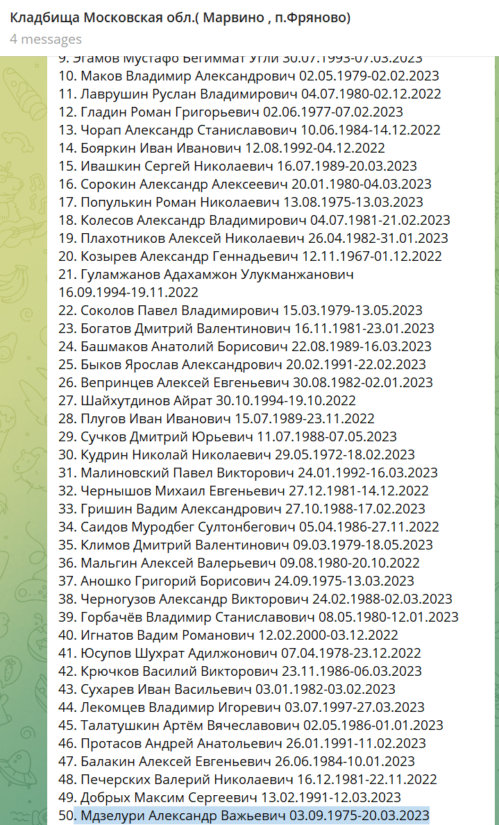 Мдзелури Александр Важьевич