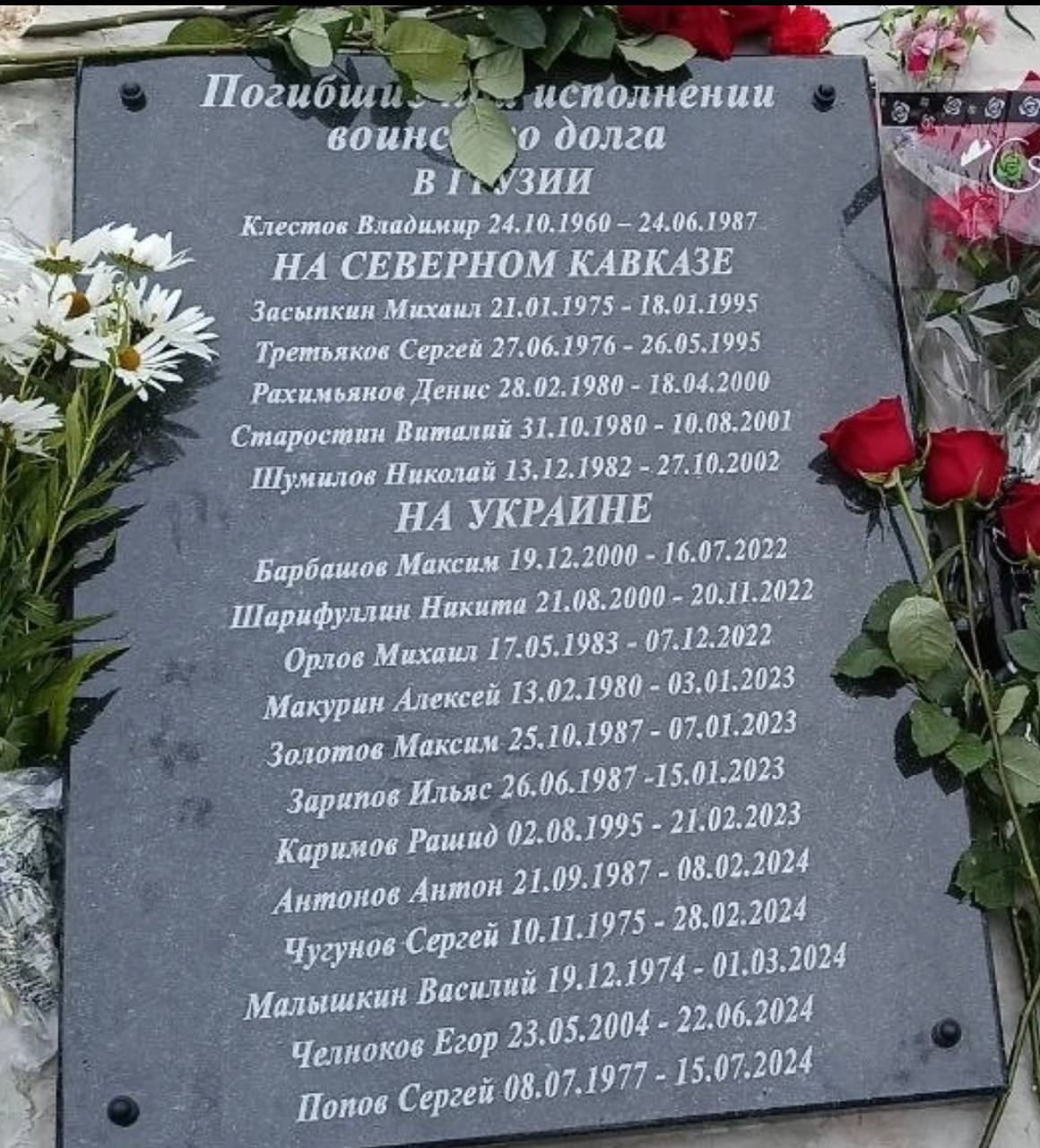 Зарипов Ильяс Ахиярович