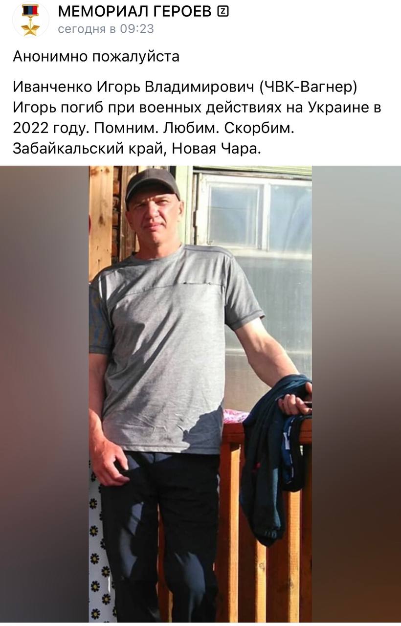 Иванченко Игорь Леонидович