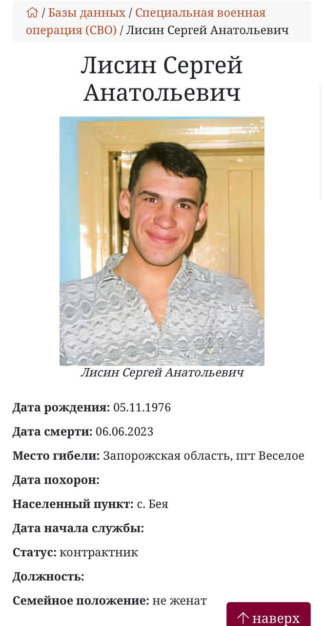 Лисин Сергей Анатольевич