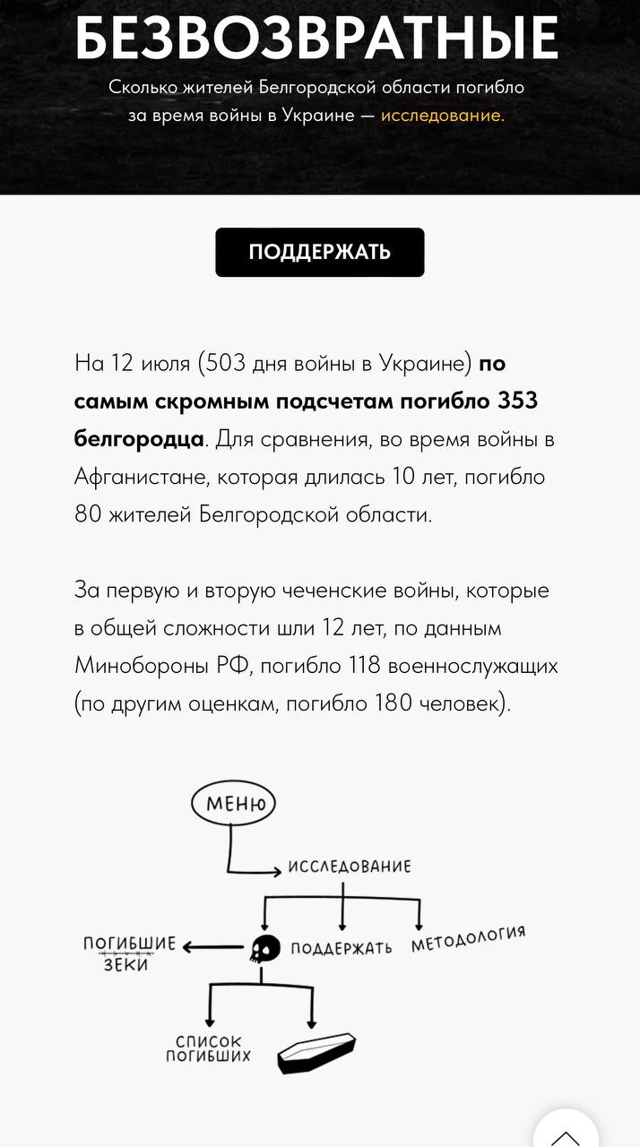 Селезнев Алексей Николаевич