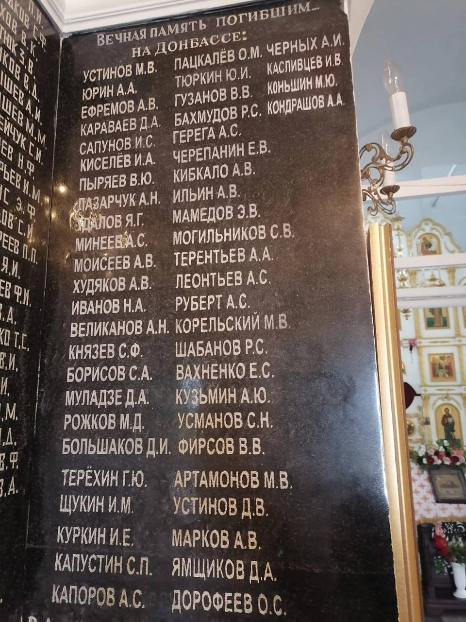 Корельский М.В.