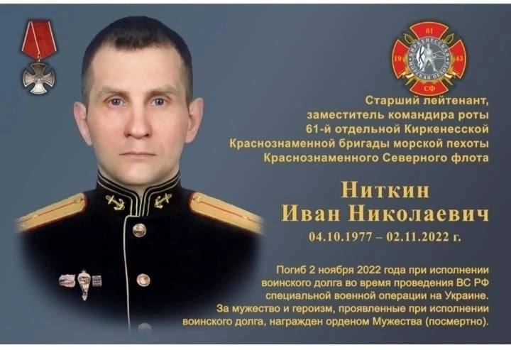 Ниткин Иван Николаевич