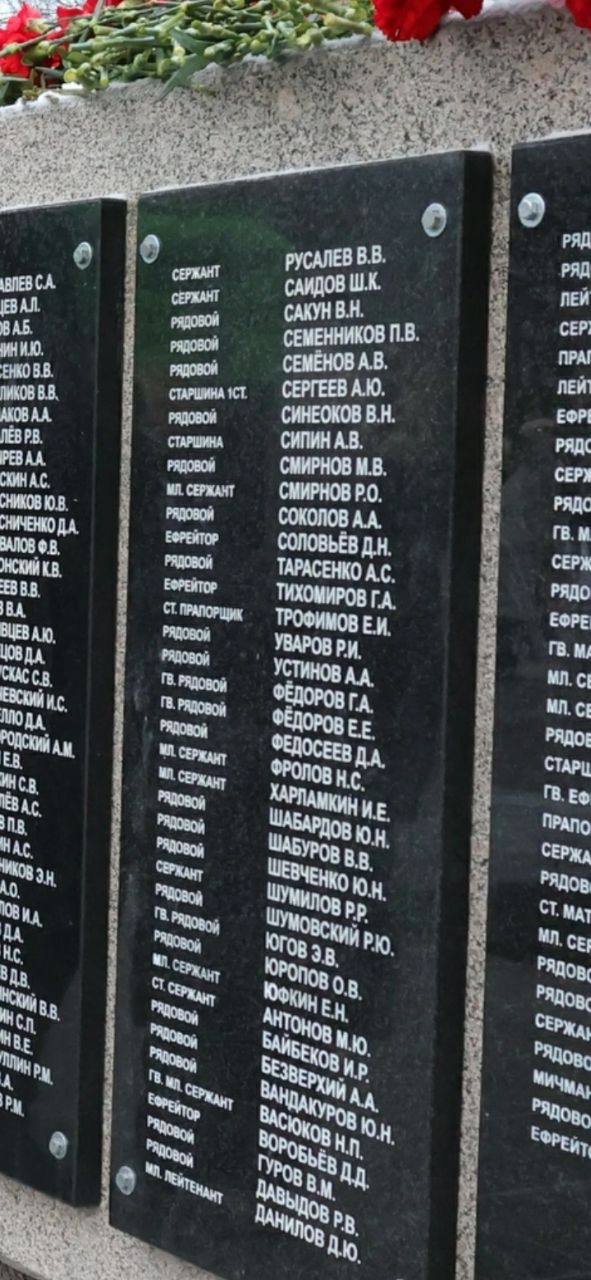 Шевченко Ю.Н.