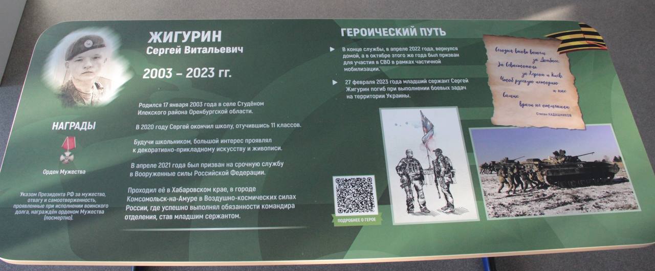 Жигурин Сергей Витальевич