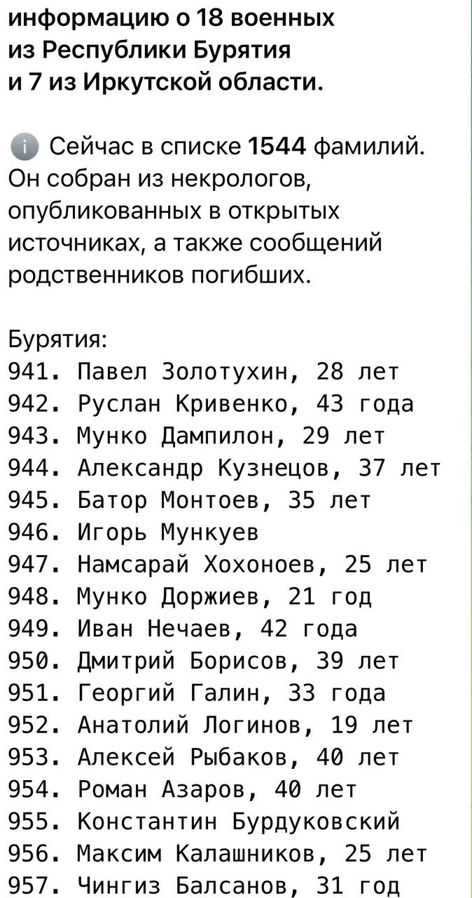 Дампилон Мунко
