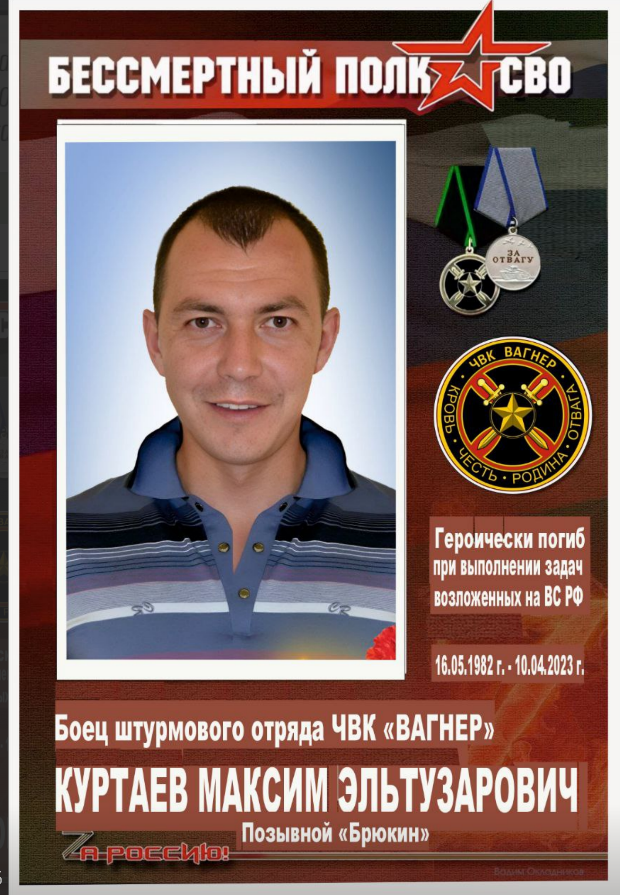 Куртаев Максим Эльтузарович