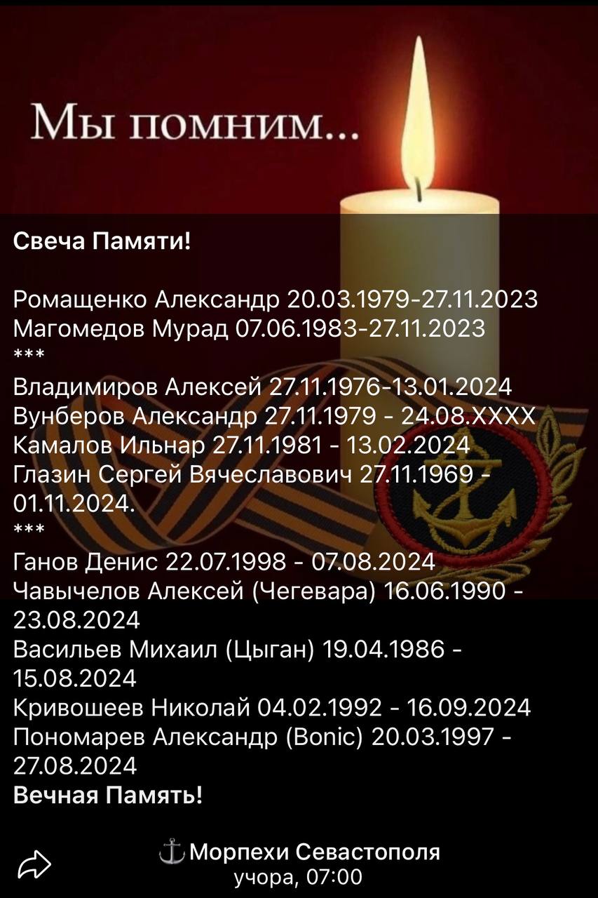 Кривошеев Николай Викторович