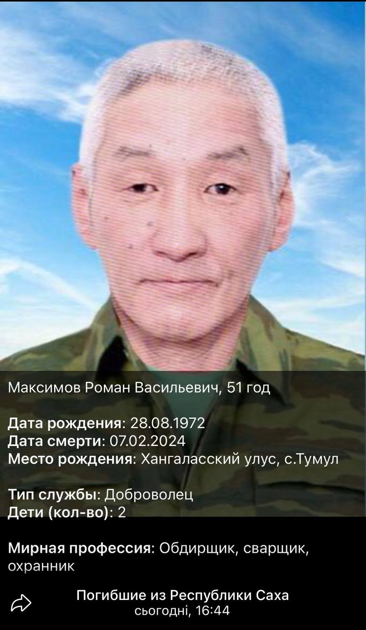 Максимов Роман Иннокентьевич