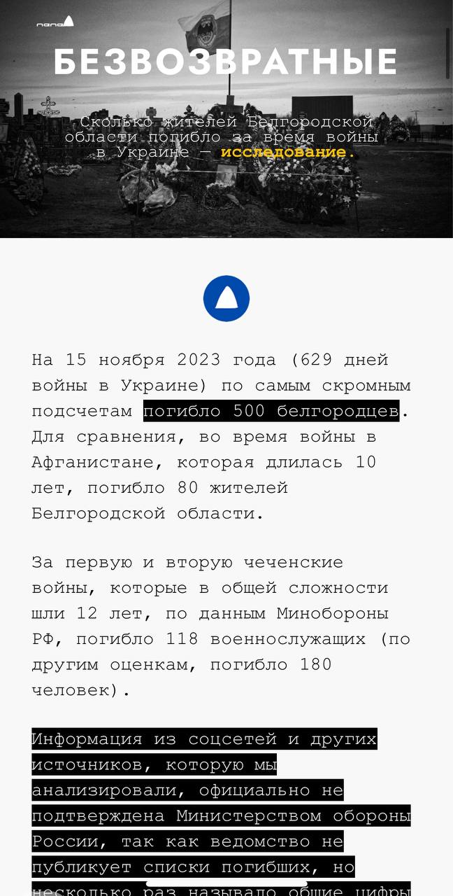 Пшеничных Александр Анатольевич