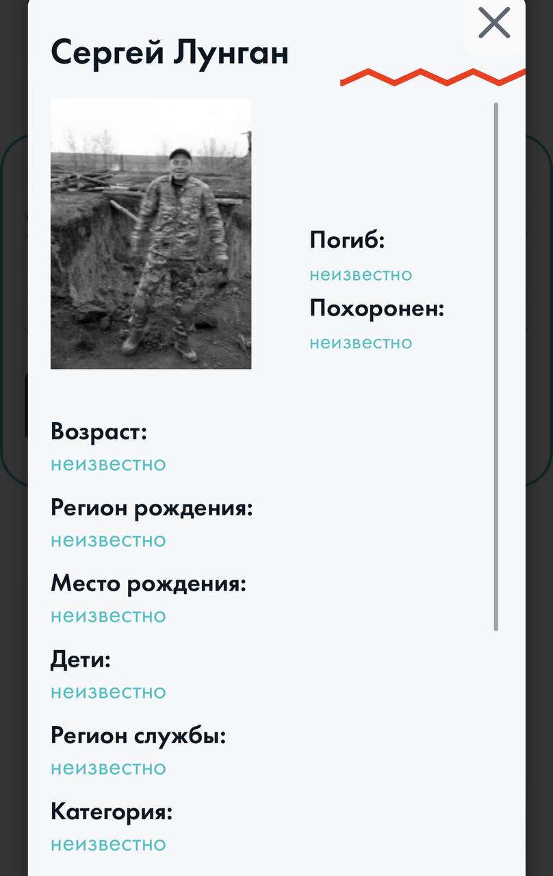 Лунган Сергей Викторович