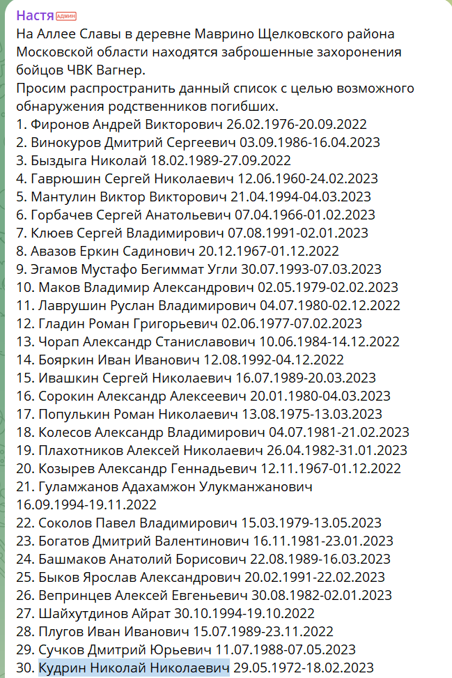 Кудрин Николай Николаевич