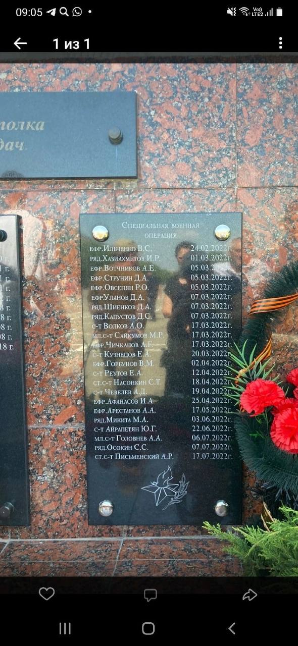 Ильченко В.С.