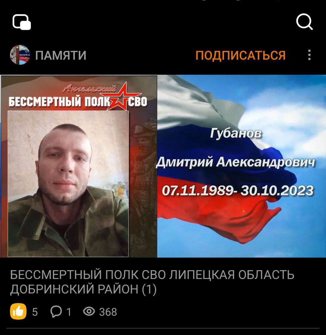 Губанов Дмитрий Александрович