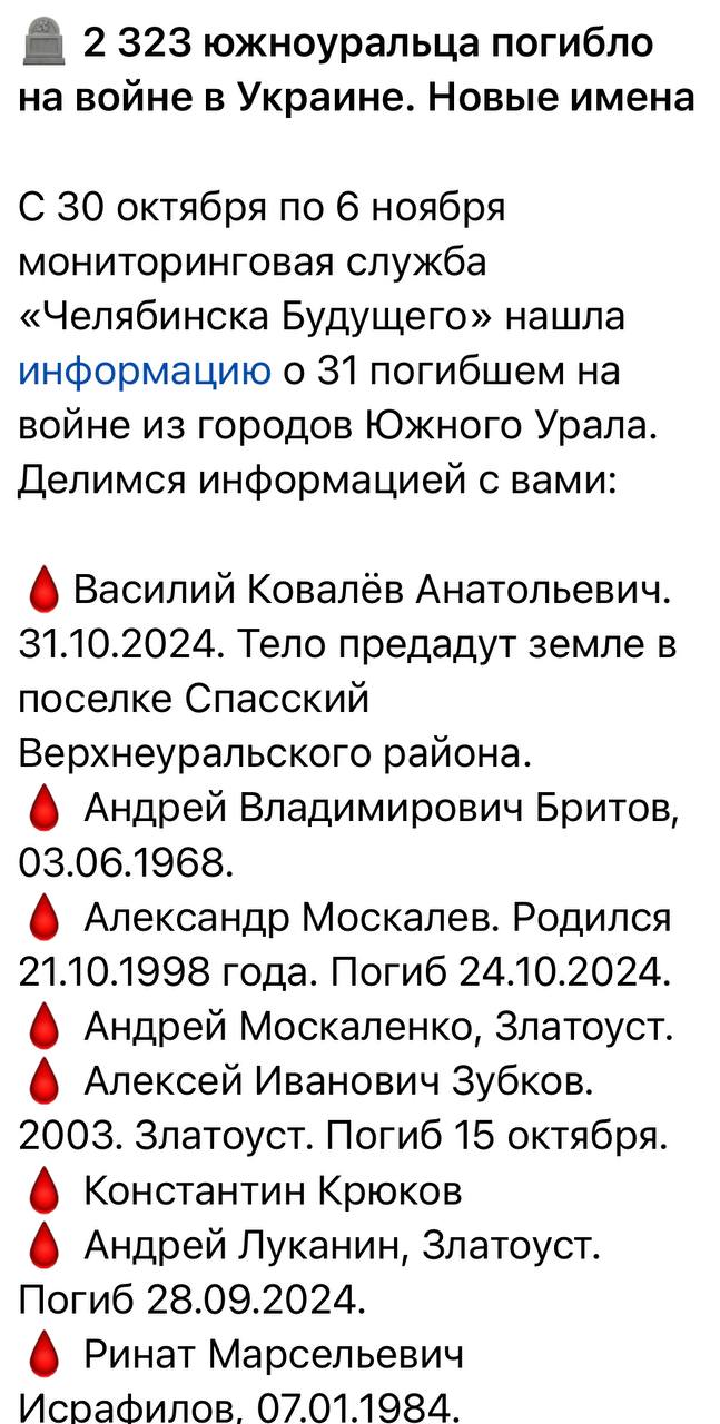 Луканин Андрей