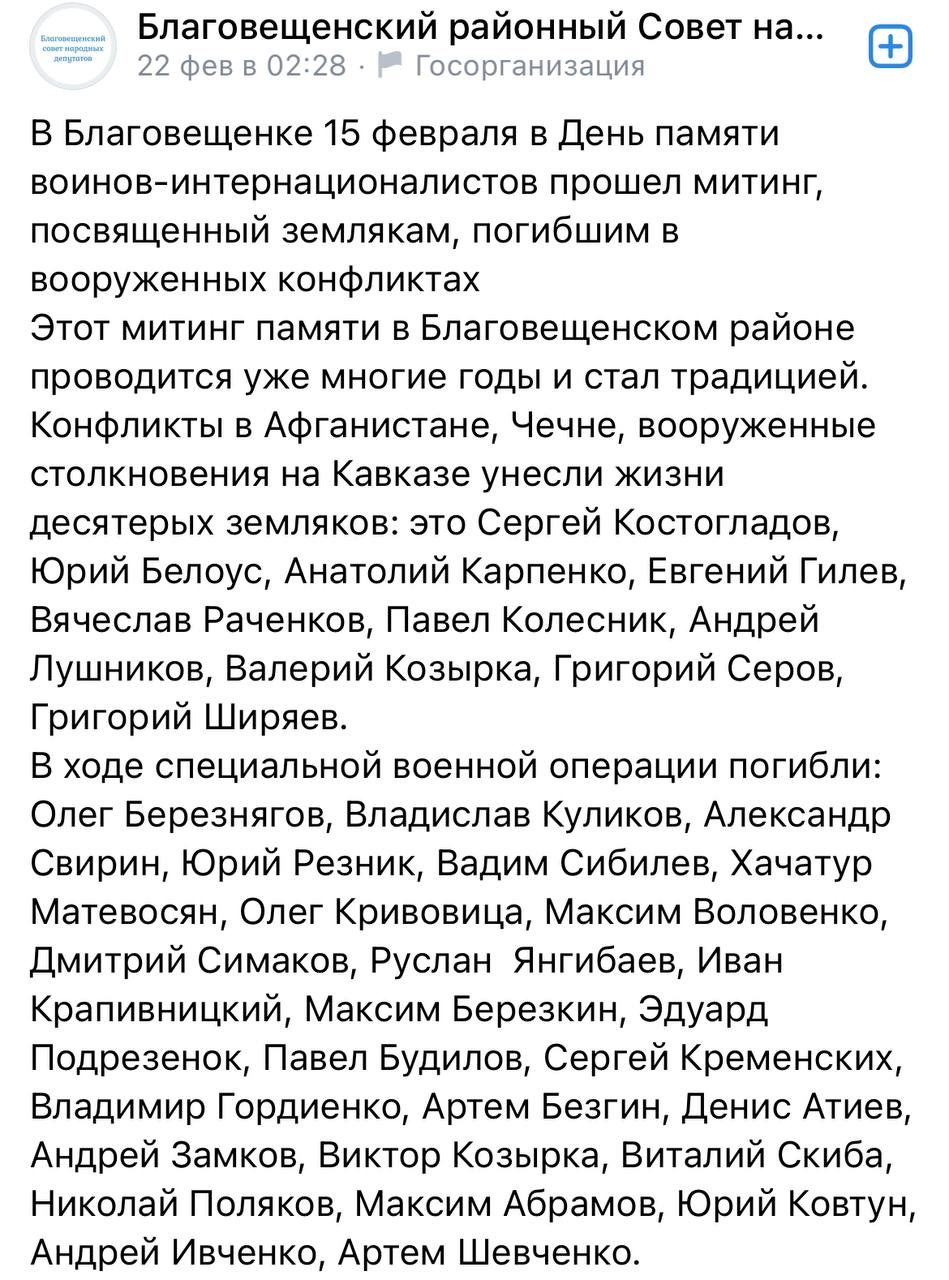 Козырка Виктор