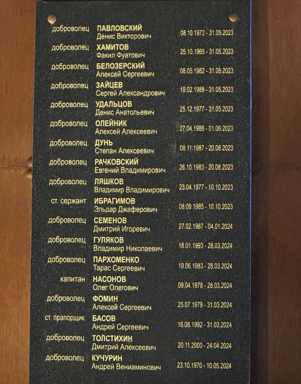 Насонов Олег Олегович