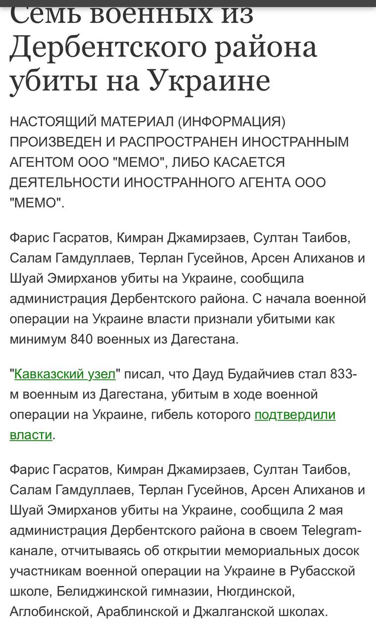 Джамирзаев Кимран