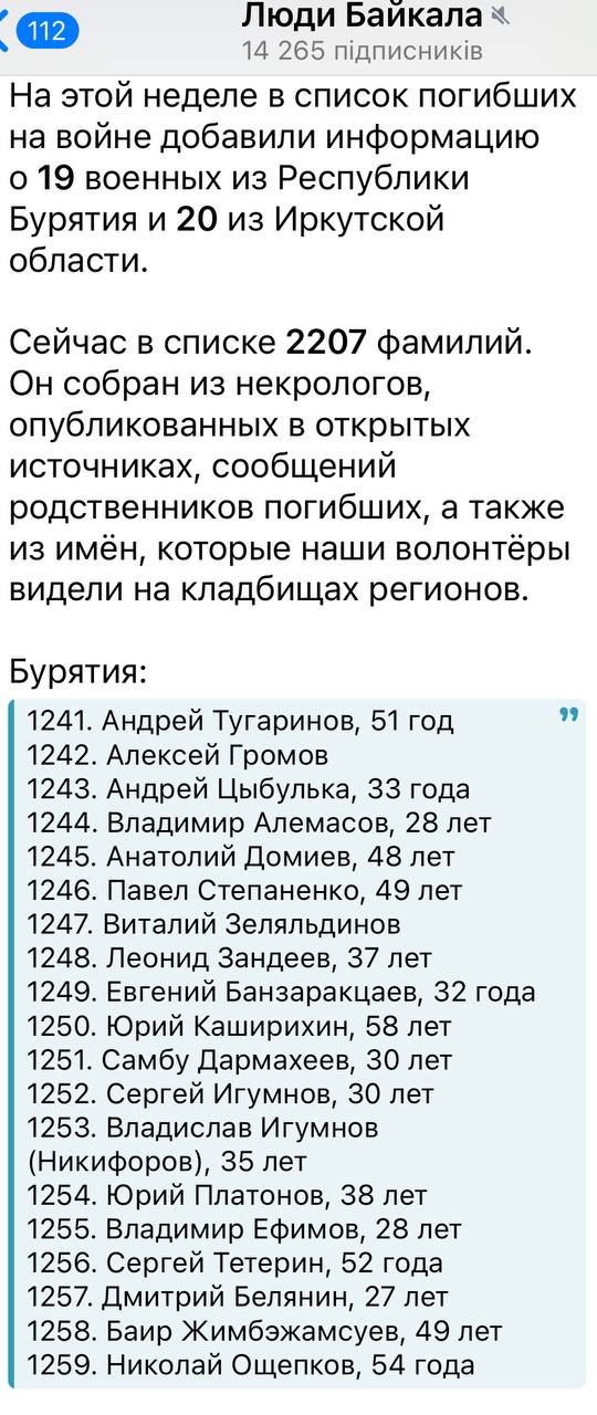Зеляльдинов Виталий